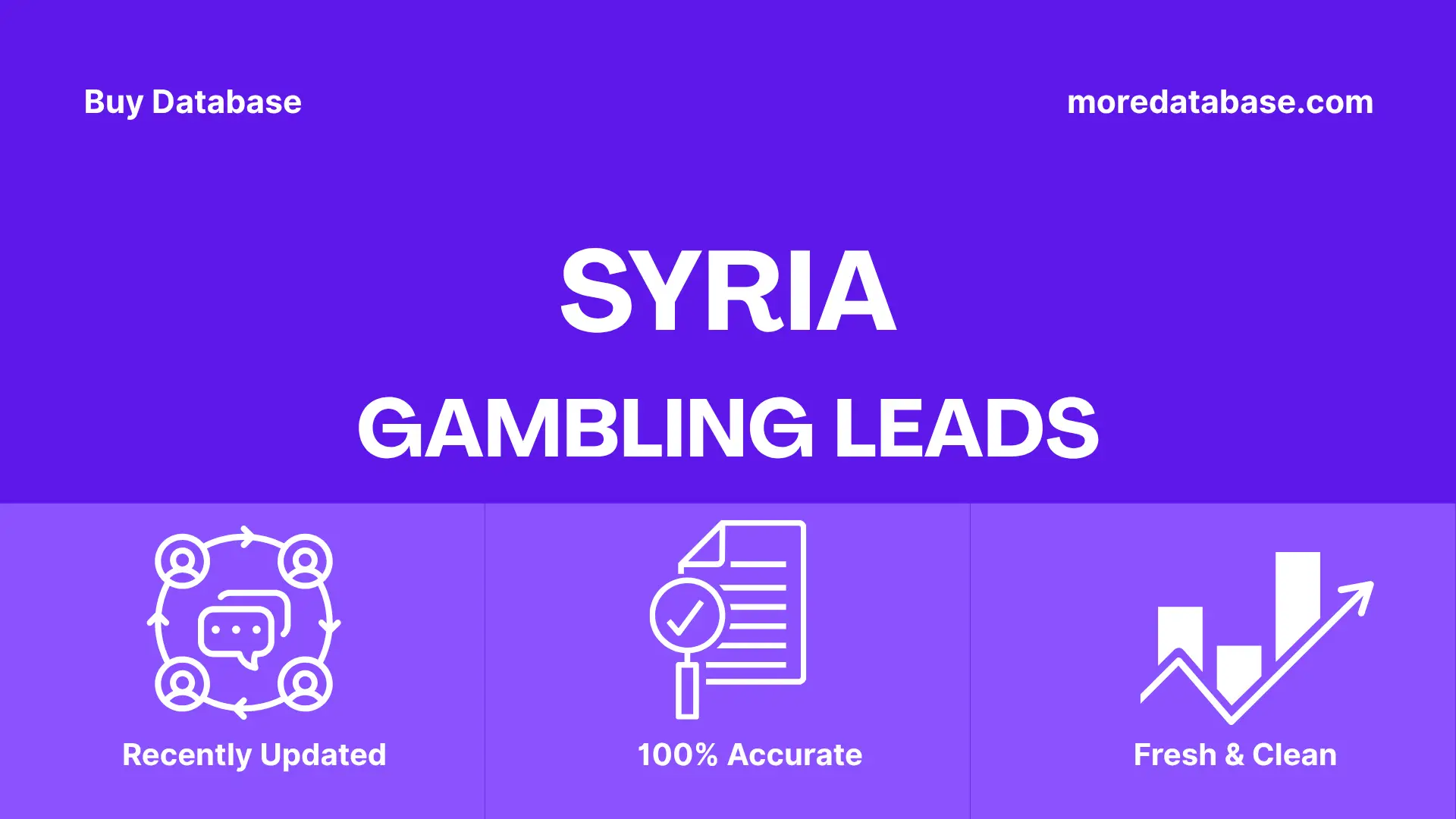 Syria Gambling Leads